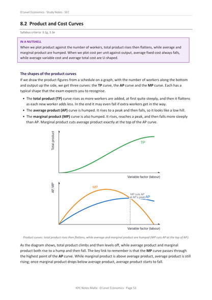 O-level Economics | Full Syllabus Notes