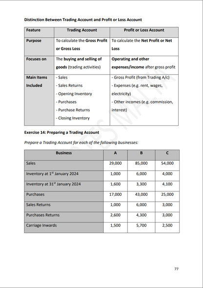 O-level Accounting ⏐ 𝗙𝘂𝗹𝗹 𝗦𝘆𝗹𝗹𝗮𝗯𝘂𝘀 𝗡𝗼𝘁𝗲𝘀, 𝗪𝗼𝗿𝗸𝗯𝗼𝗼𝗸 & 𝗗𝗲𝗳𝗶𝗻𝗶𝘁𝗶𝗼𝗻𝘀