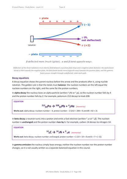 ⭐ O-level Physics | Note Pack