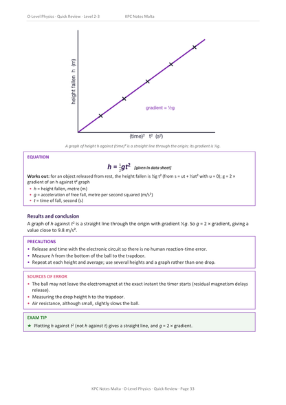⭐ O-Level Physics | Definitions & Experiments Booklet