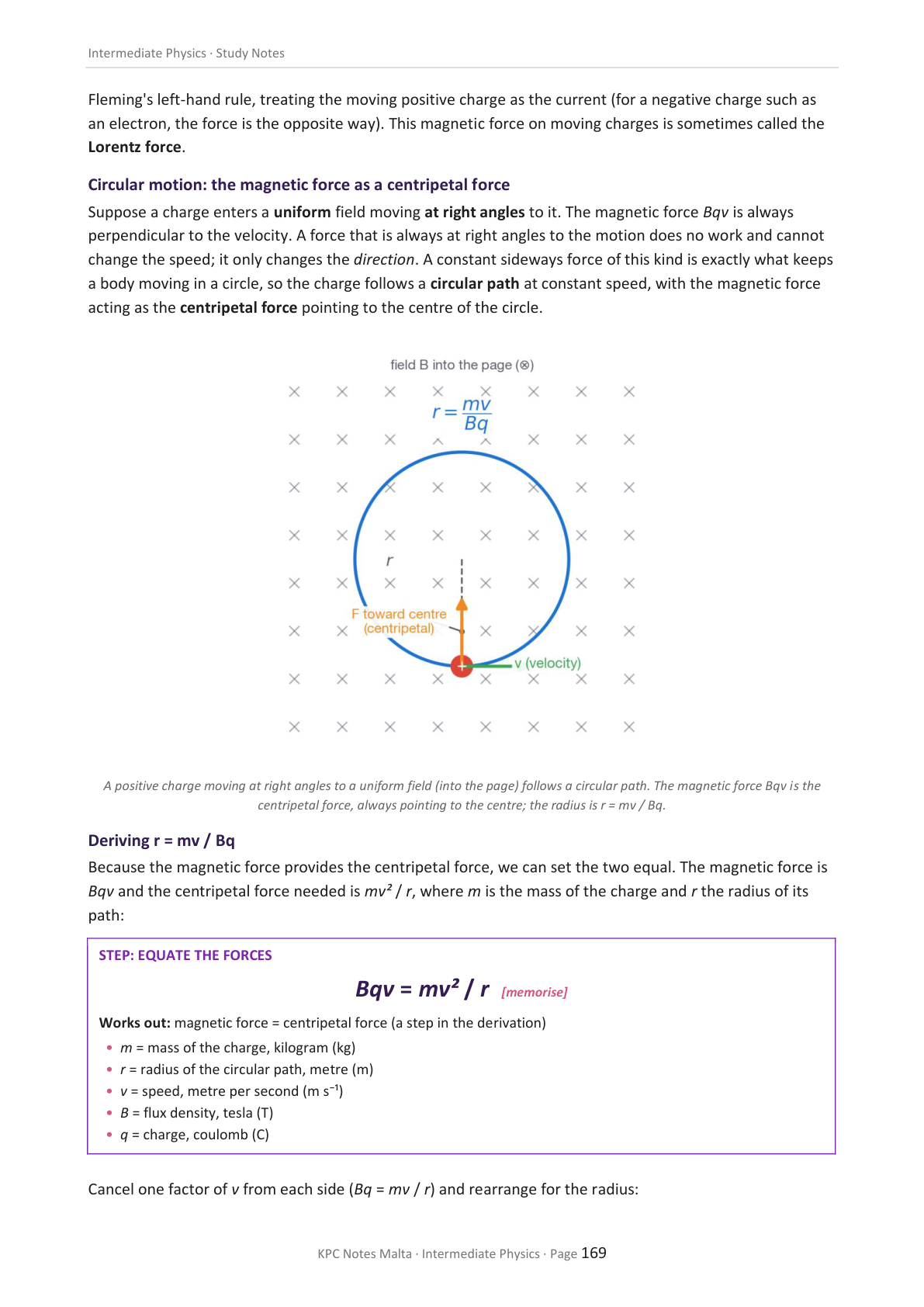 Physics Intermediate | Full Syllabus Notes