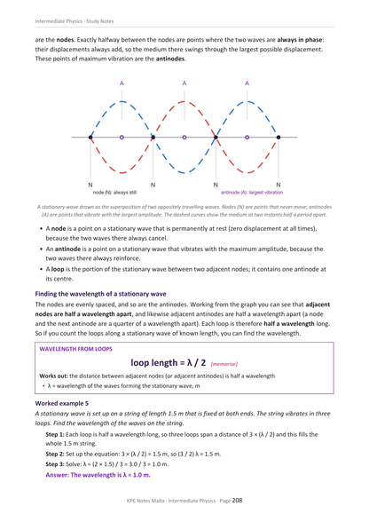 Physics Intermediate | Full Syllabus Notes