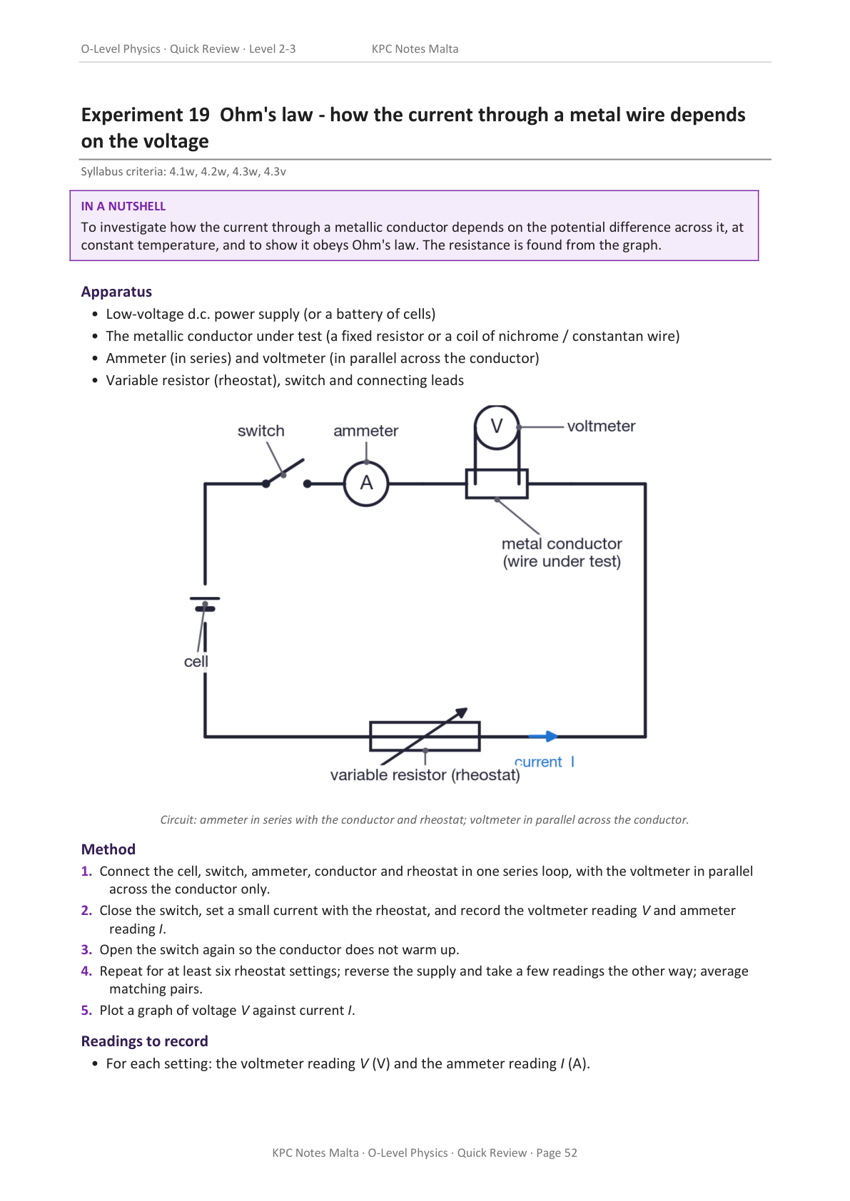 ⭐ O-Level Physics | Definitions & Experiments Booklet