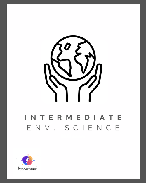 Environmental Science Intermediate │ Full Syllabus Notes