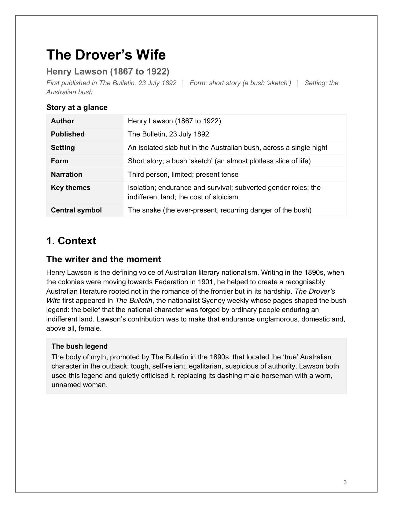 English Intermediate | Full Syllabus Coverage