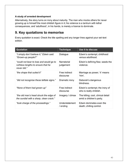 English Intermediate | Full Syllabus Coverage
