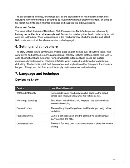 English Intermediate | Full Syllabus Coverage