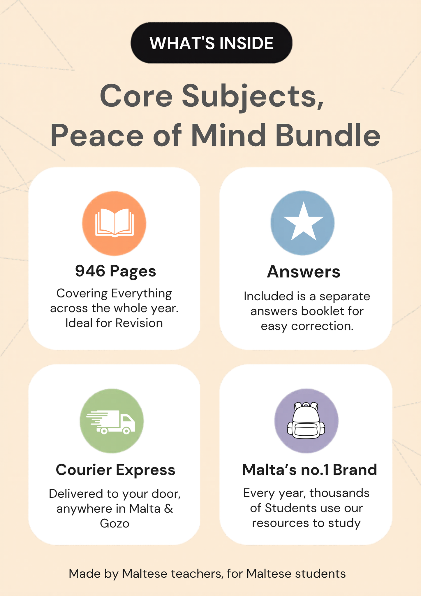 ⭐ Year 8 Complete Set | 900+ pgs