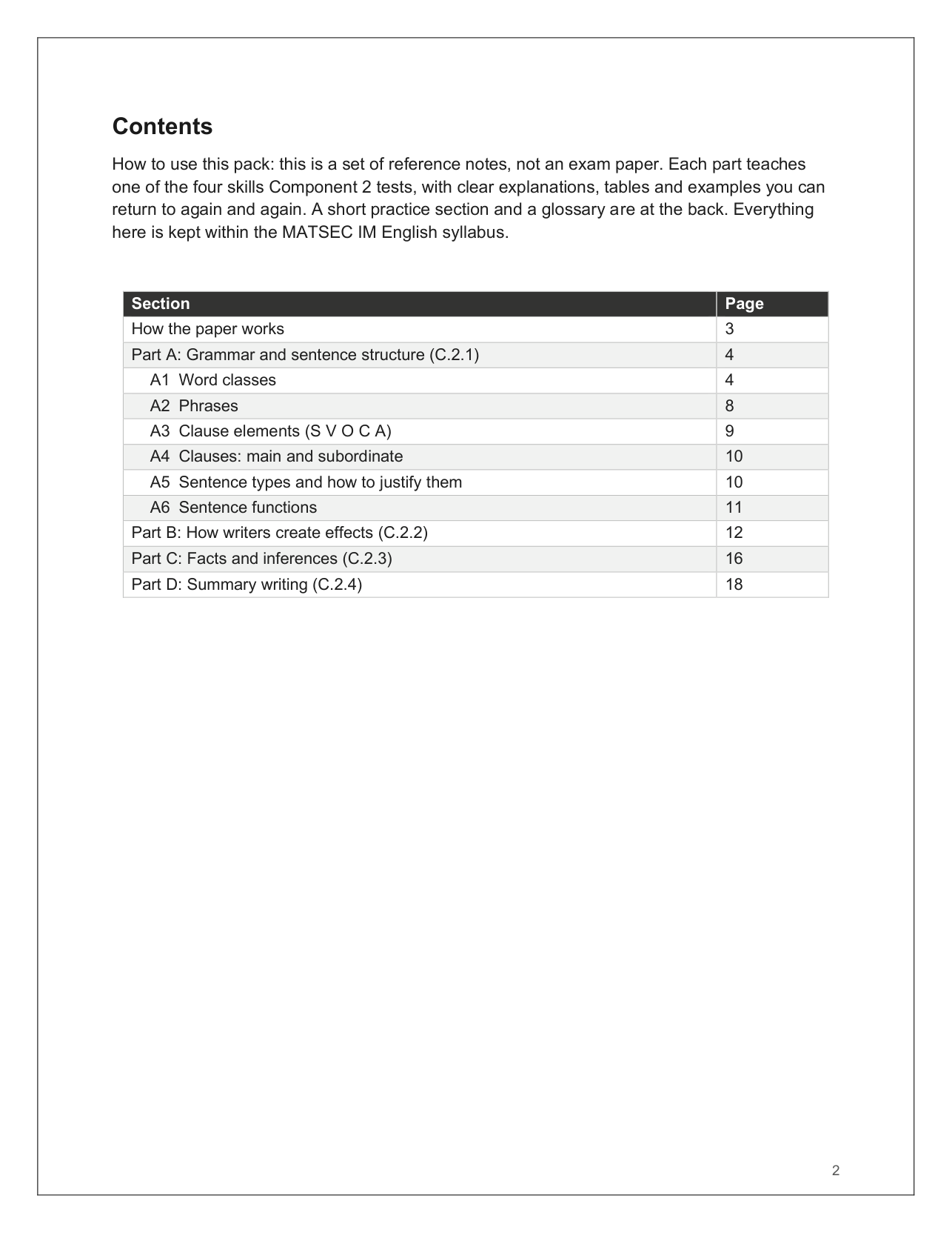 English Intermediate | Full Syllabus Coverage