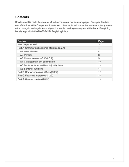 English Intermediate | Full Syllabus Coverage
