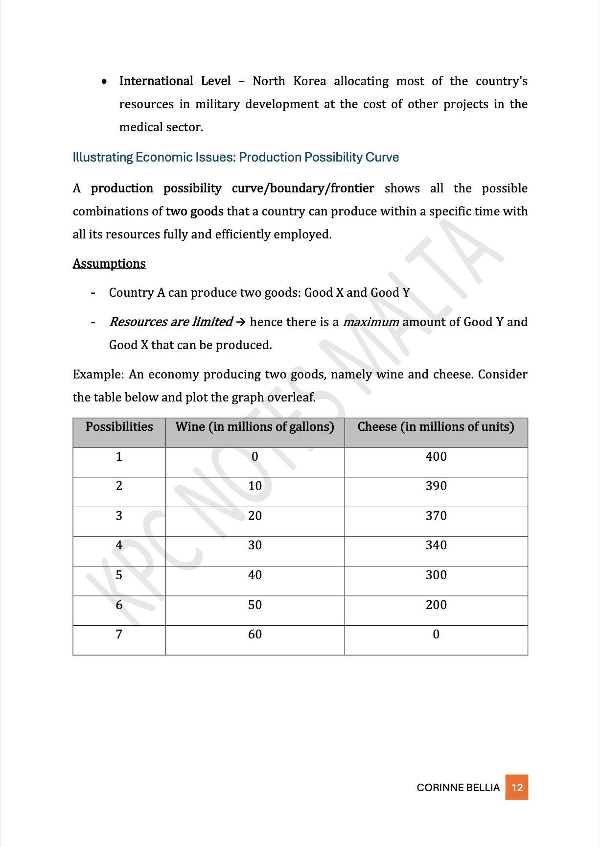Economics A-Level | 𝗙𝘂𝗹𝗹 𝗦𝘆𝗹𝗹𝗮𝗯𝘂𝘀 𝗡𝗼𝘁𝗲𝘀 & 𝗪𝗼𝗿𝗸𝗯𝗼𝗼𝗸