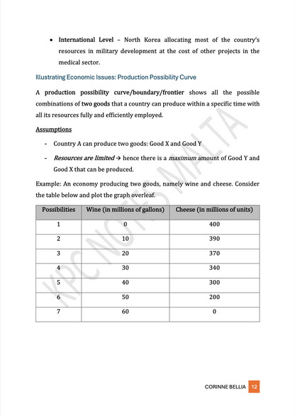 Economics A-Level | 𝗙𝘂𝗹𝗹 𝗦𝘆𝗹𝗹𝗮𝗯𝘂𝘀 𝗡𝗼𝘁𝗲𝘀 & 𝗪𝗼𝗿𝗸𝗯𝗼𝗼𝗸