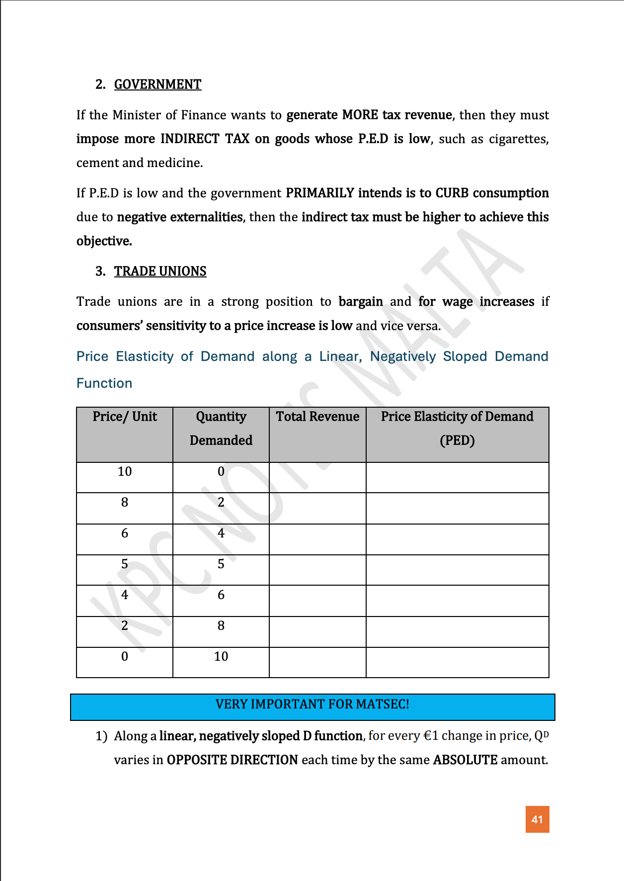 Economics Intermediate Full Syllabus Notes & Workbook.