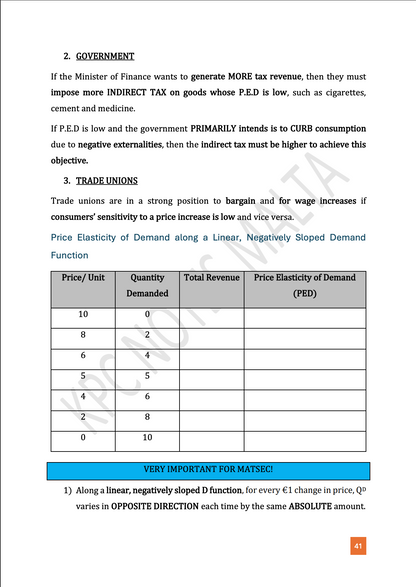 Economics Intermediate Full Syllabus Notes & Workbook.