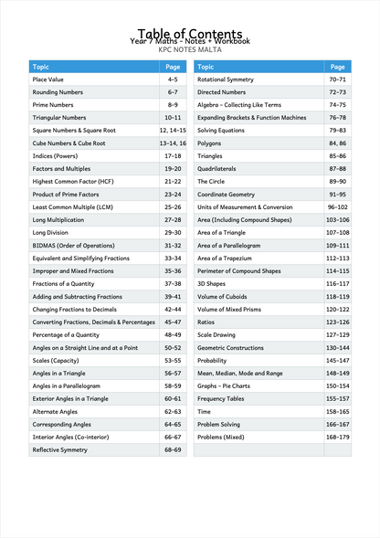 ⭐ Year 7 Full Bundle | Complete Set