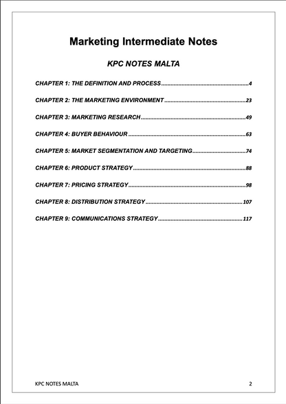 Intermediate Marketing | Full Syllabus Notes