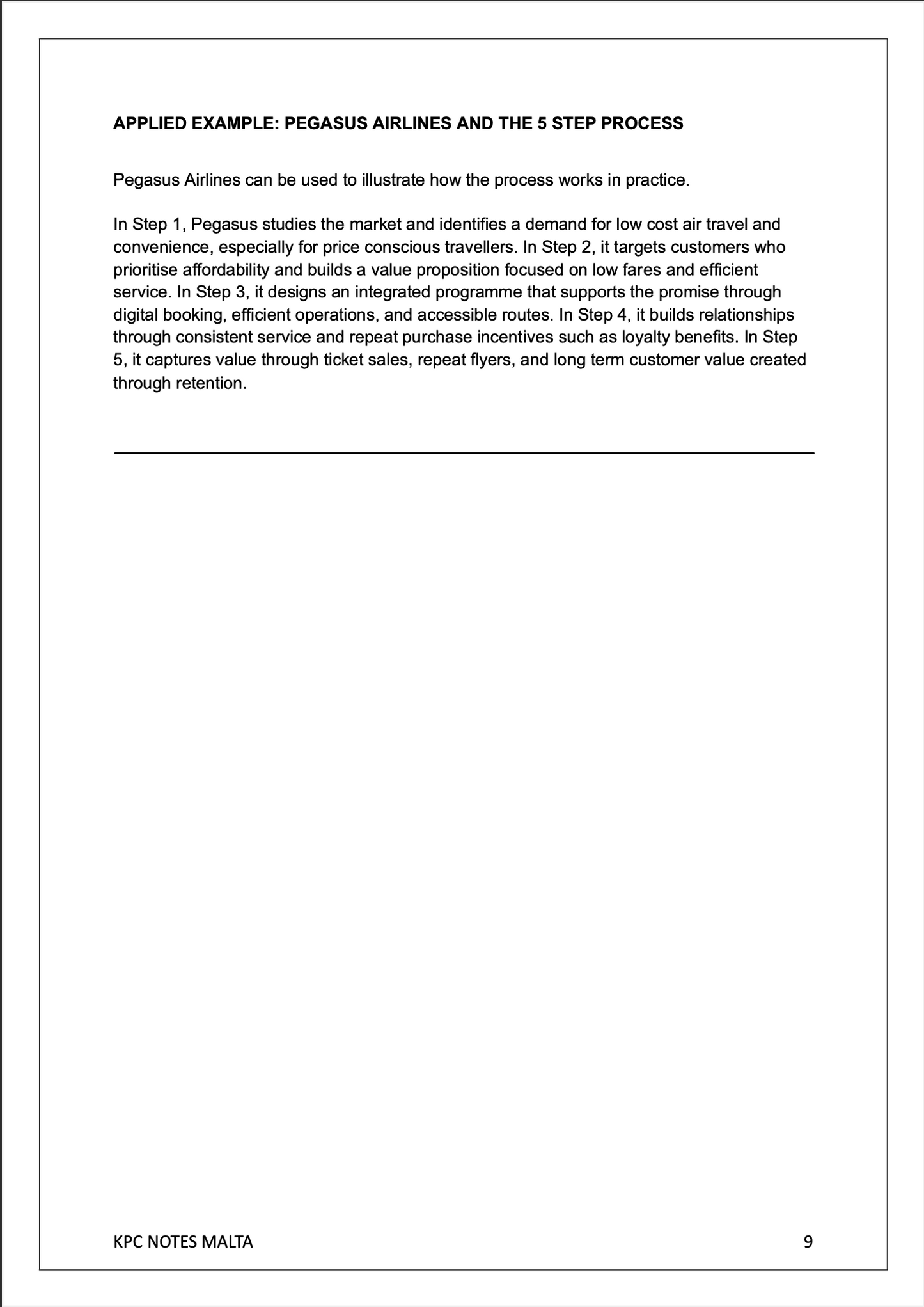 Intermediate Marketing | Full Syllabus Notes