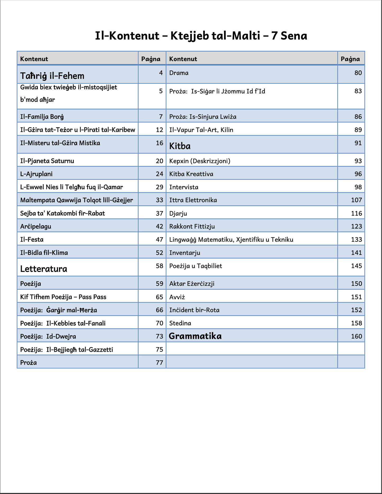 Year 7 | Il-Malti Gwida Kompluta