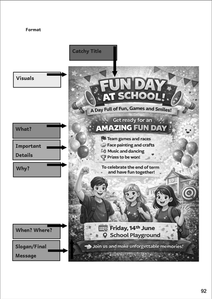 Year 7 | English Complete Guide