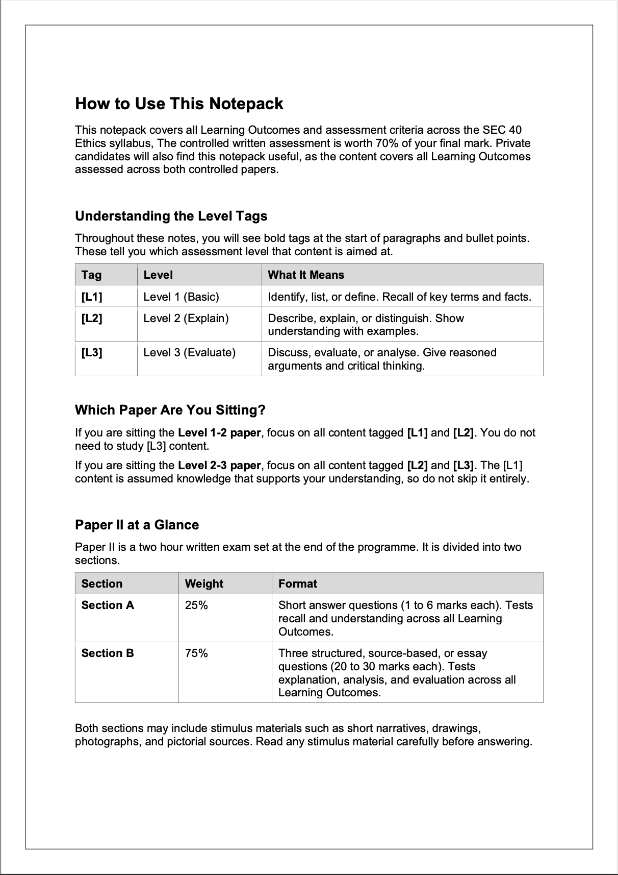 O-Level Ethics Notes