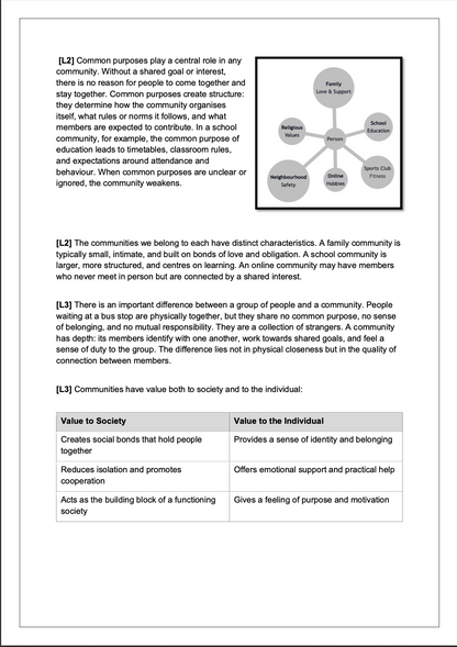O-Level Ethics Notes