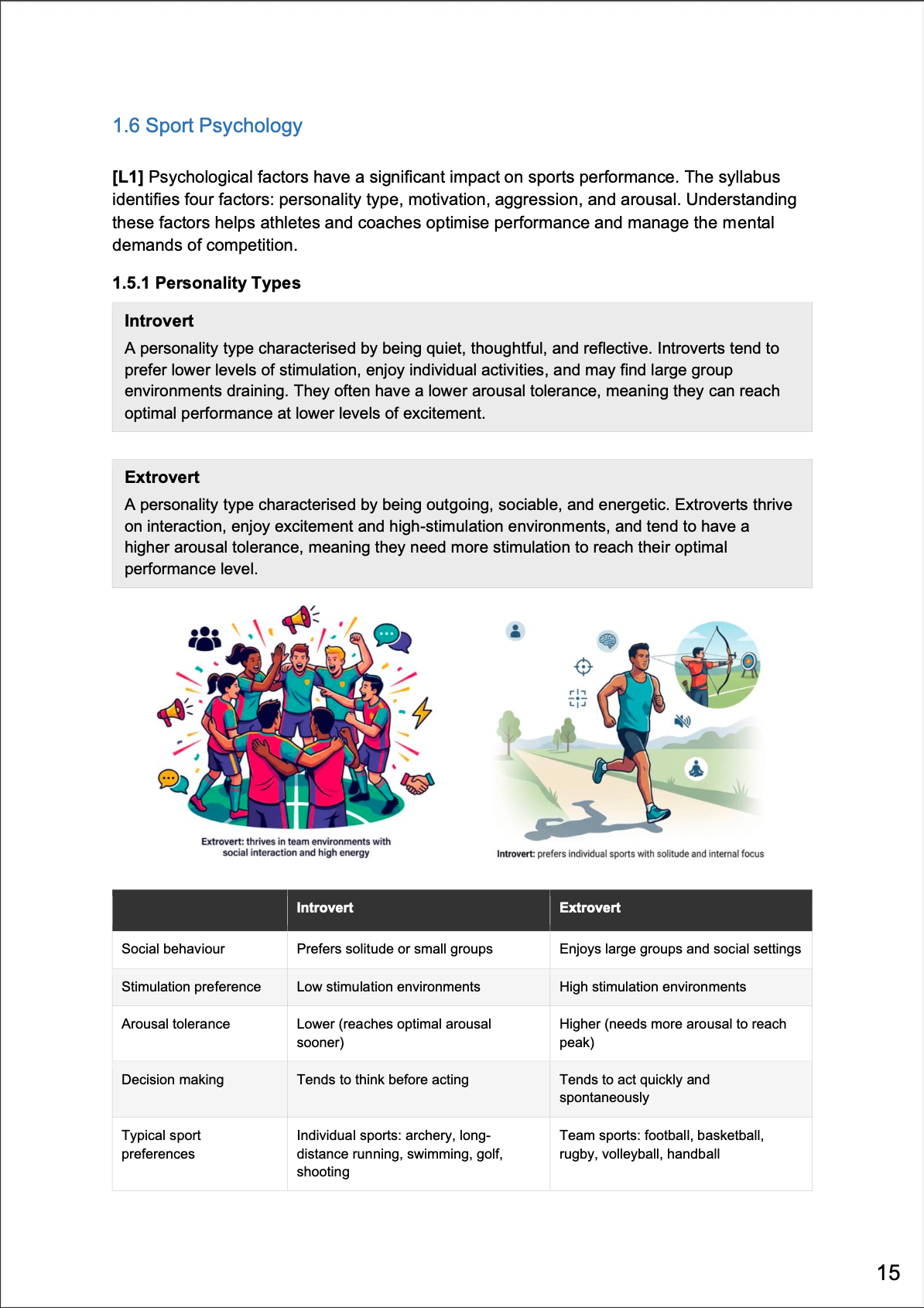 O-Level Physical Education Notes