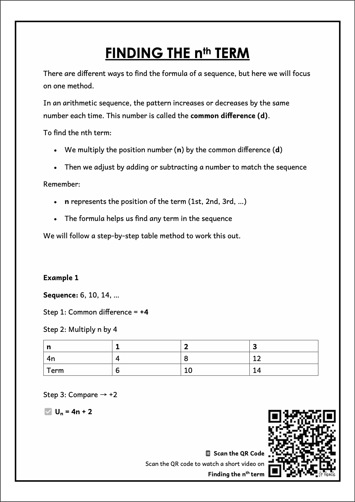 Year 8 | Maths Complete Guide