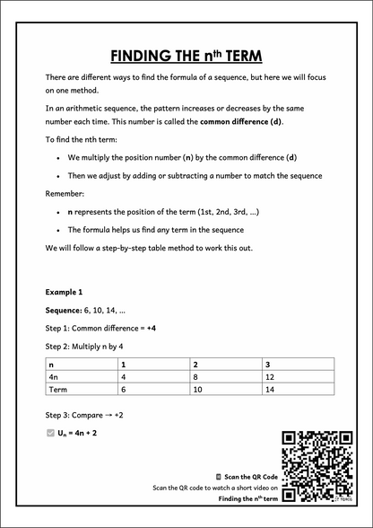 Year 8 | Maths Complete Guide