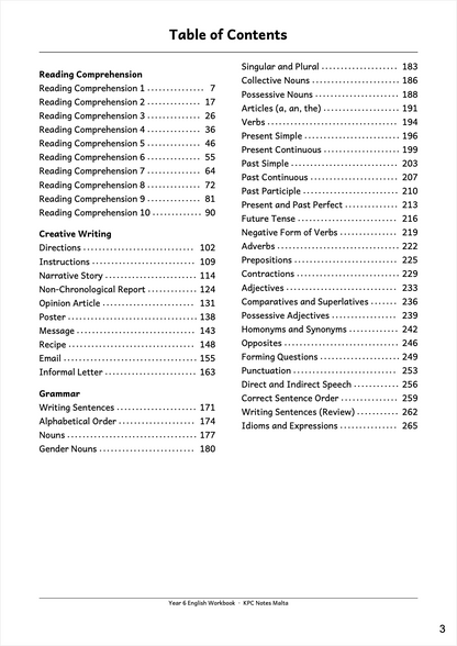 Year 6 | English Complete Guide