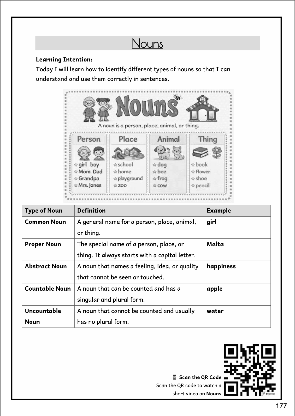 Year 6 | English Complete Guide