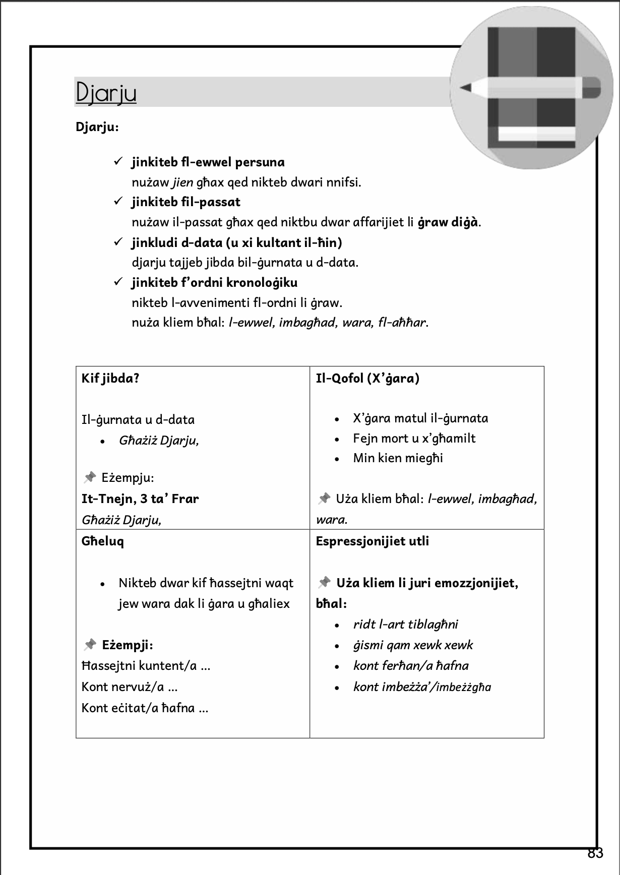 Year 6 | Gwida Kompluta tal-Malti
