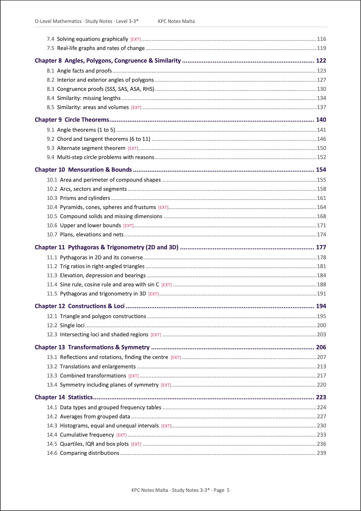 O-level Maths | Note Pack