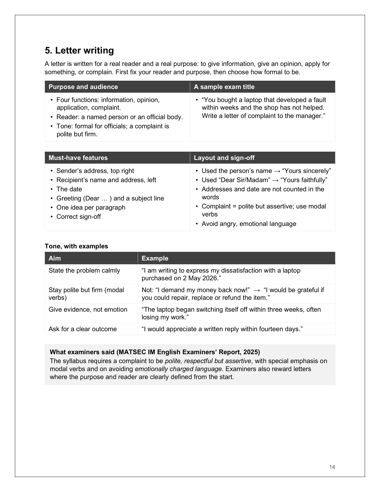 English Intermediate | Full Syllabus Coverage