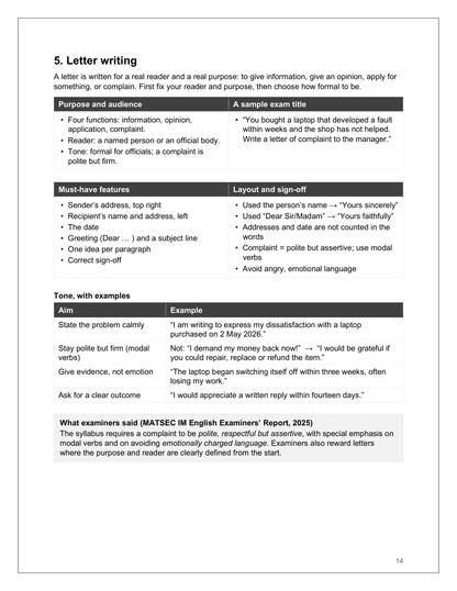 English Intermediate | Full Syllabus Coverage