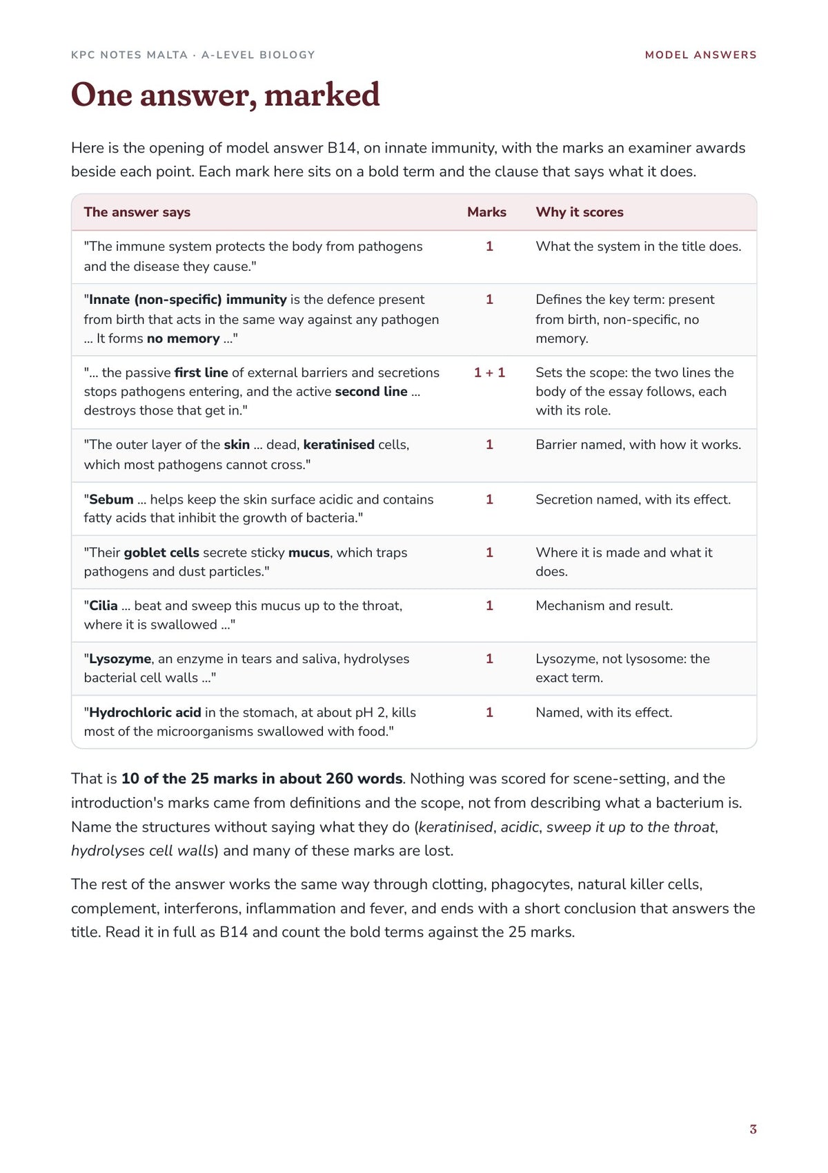 Model Answers: one answer marked point by point