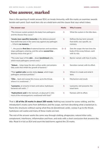 Model Answers: one answer marked point by point