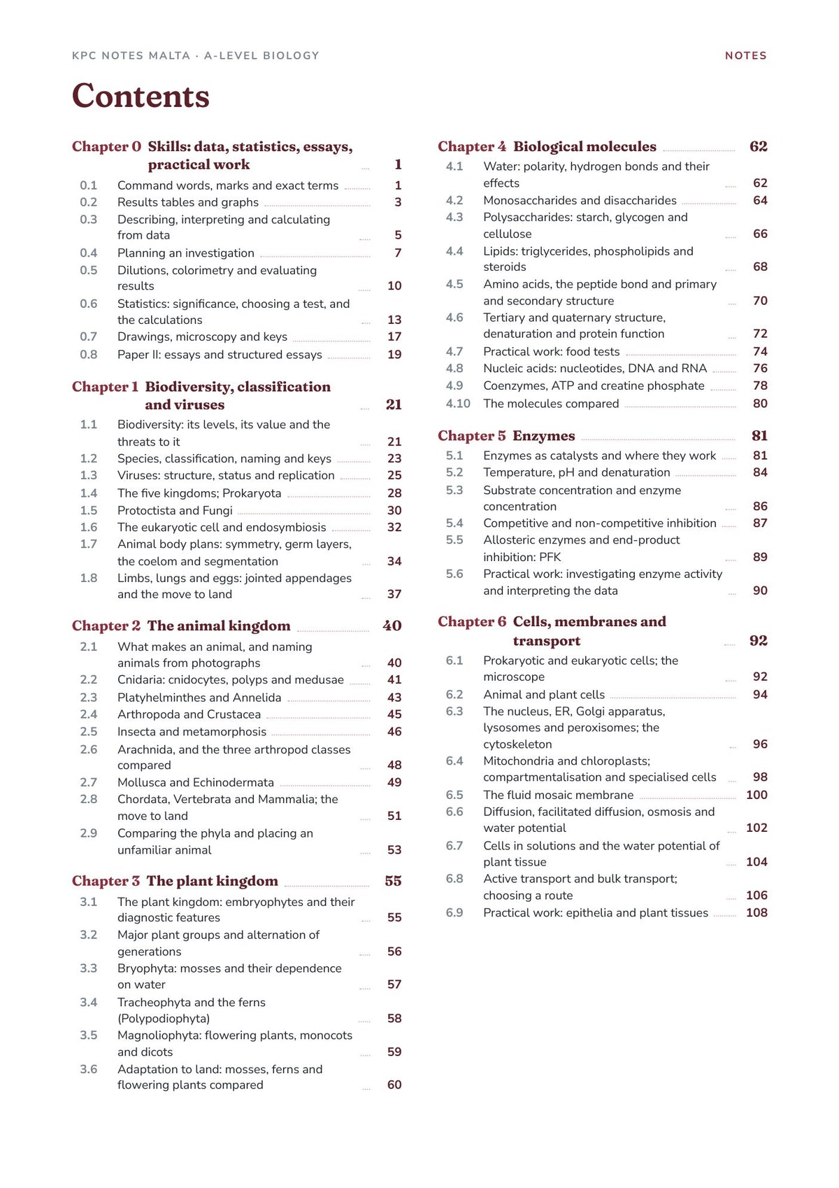 Note Pack: contents, Chapters 0 to 6 and their sections