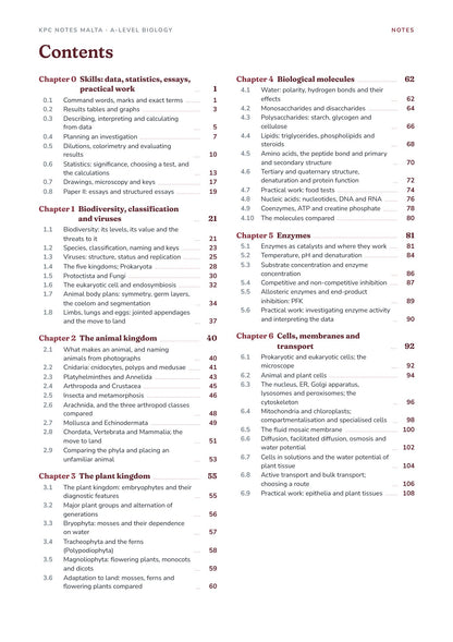 Note Pack: contents, Chapters 0 to 6 and their sections