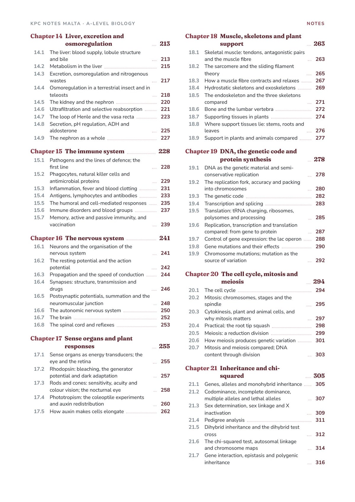 Note Pack: contents, Chapters 14 to 21 and their sections