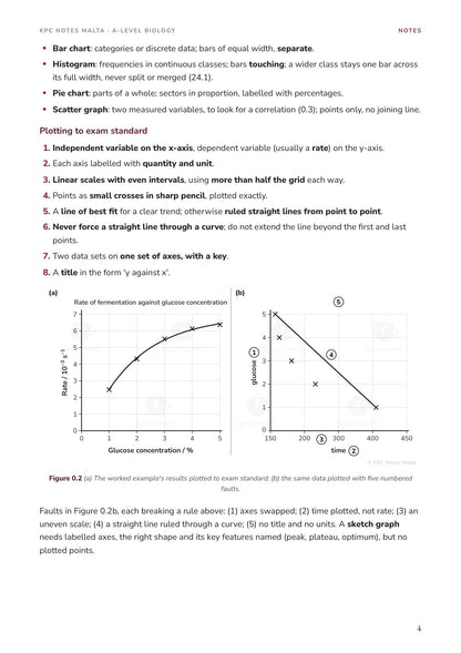 Note Pack: choosing a graph and plotting to exam standard, with worked graphs