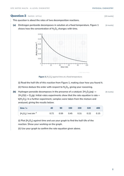 Exam Questions: a rate question with a concentration-time graph and a data table