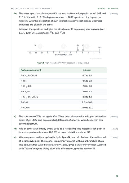 Exam Questions: a proton NMR spectrum with a table of chemical shifts