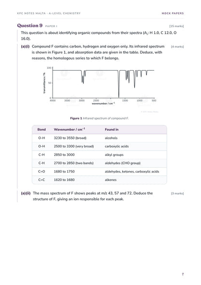 Mock paper question with an infrared spectrum and absorption data