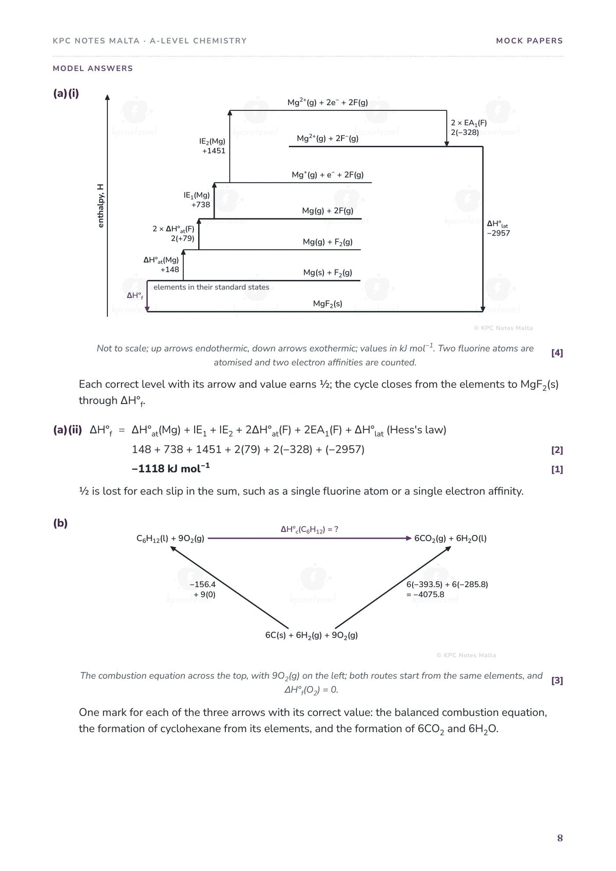Mock model answer with a Born-Haber cycle for magnesium fluoride and an enthalpy cycle