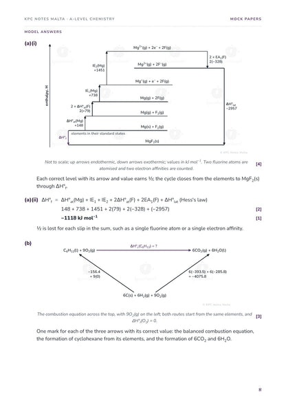 Mock model answer with a Born-Haber cycle for magnesium fluoride and an enthalpy cycle