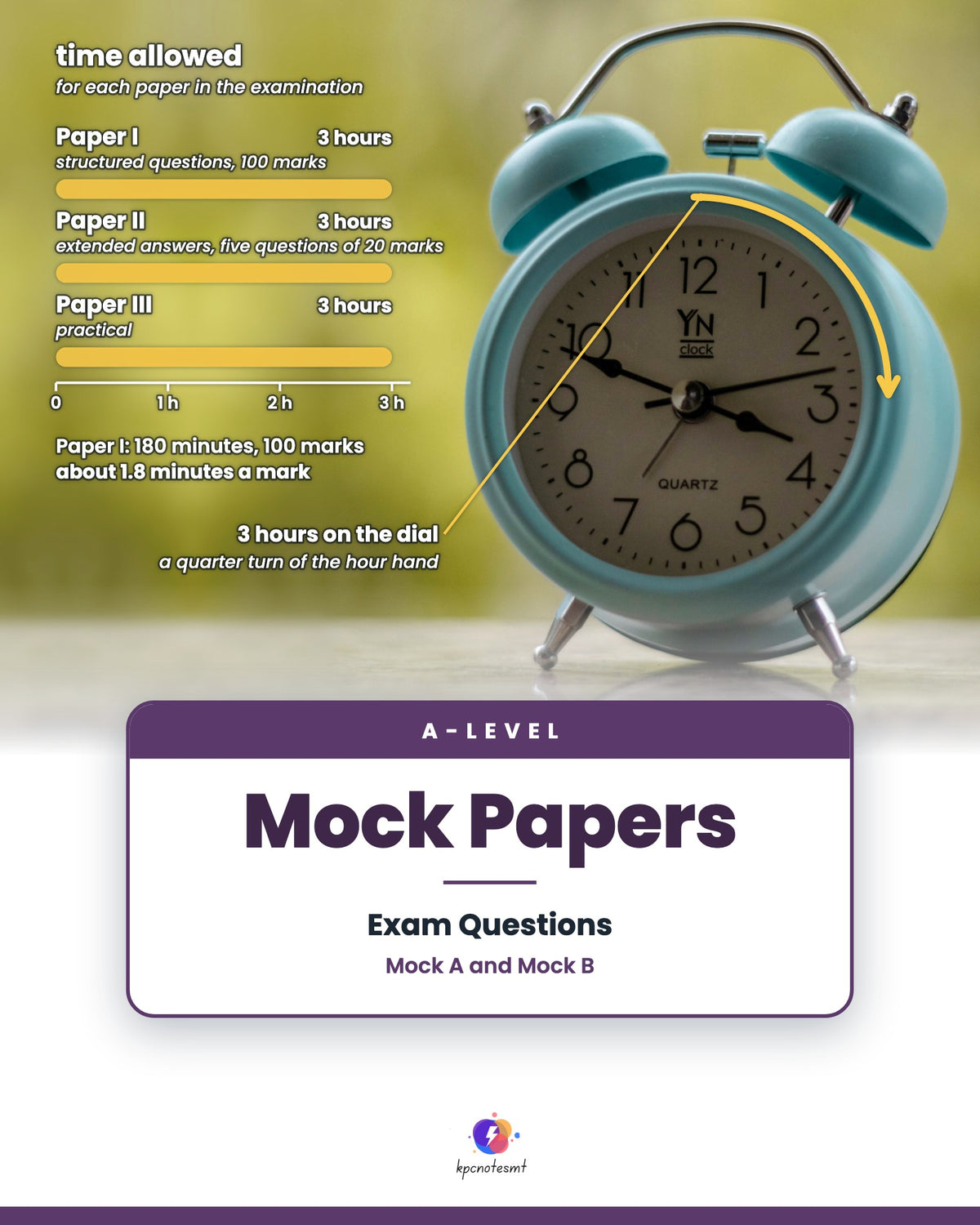 A-Level Chemistry Mock Papers: Mock A and Mock B, Papers I, II and III (complete pack only)