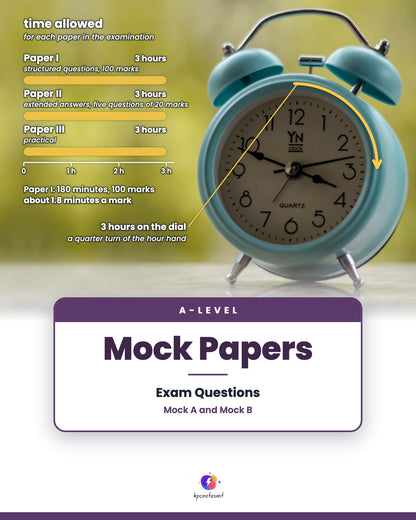 A-Level Chemistry Mock Papers: Mock A and Mock B, Papers I, II and III (complete pack only)