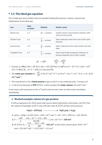 The gas laws in one table, and a worked example on the volume of hydrogen made