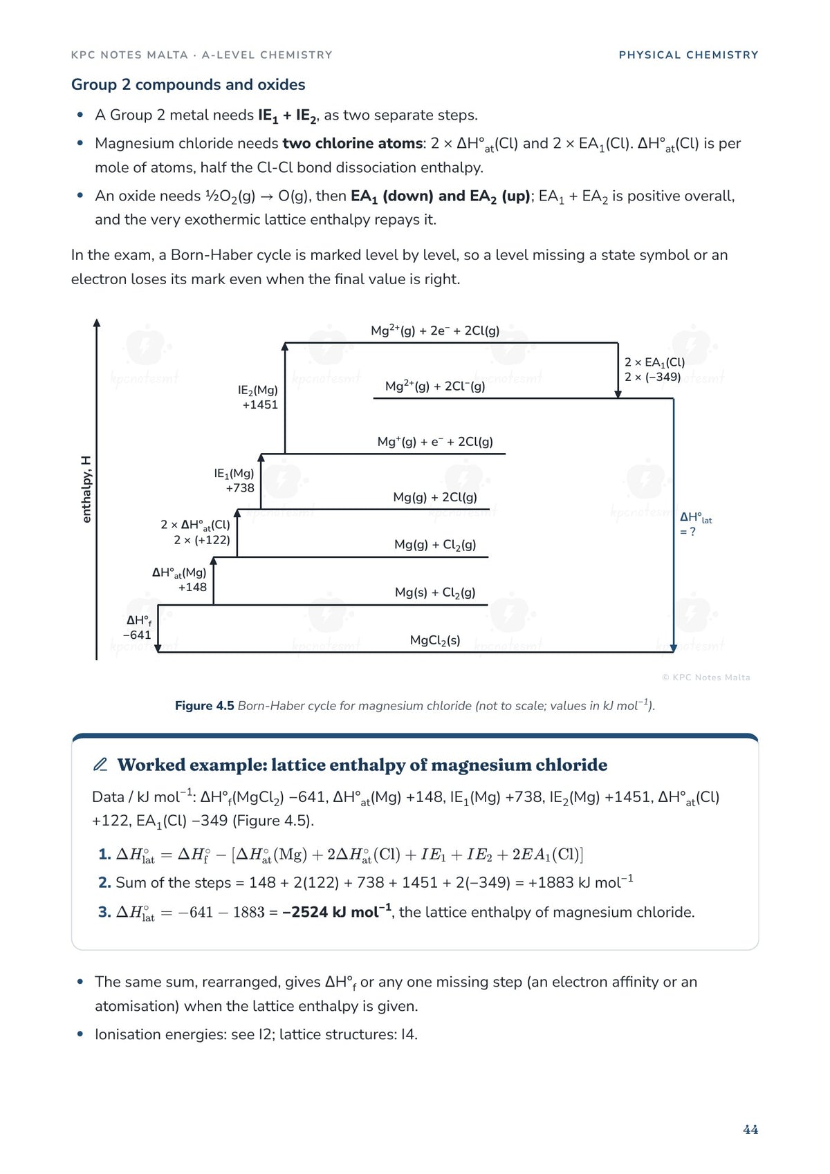 Born-Haber cycle for magnesium chloride with a worked example