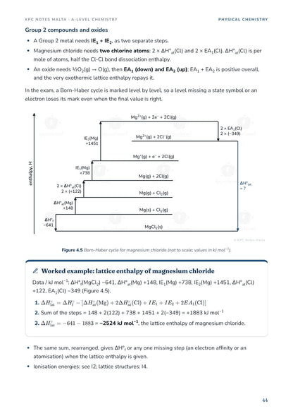 Born-Haber cycle for magnesium chloride with a worked example